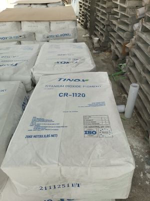 Erleben Sie die Beschichtungsergebnisse mit TINOX CR-1120